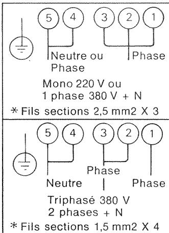 VEDETTE M402BLBP - Raccordement électrique - 1