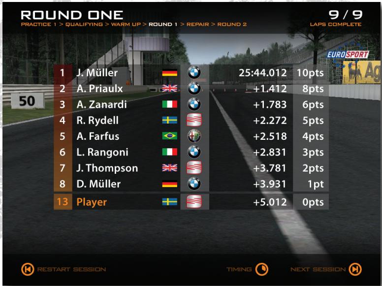 GAMES PC RACE-THE WTCC GAME - RÉGLES DE COURSE - 1