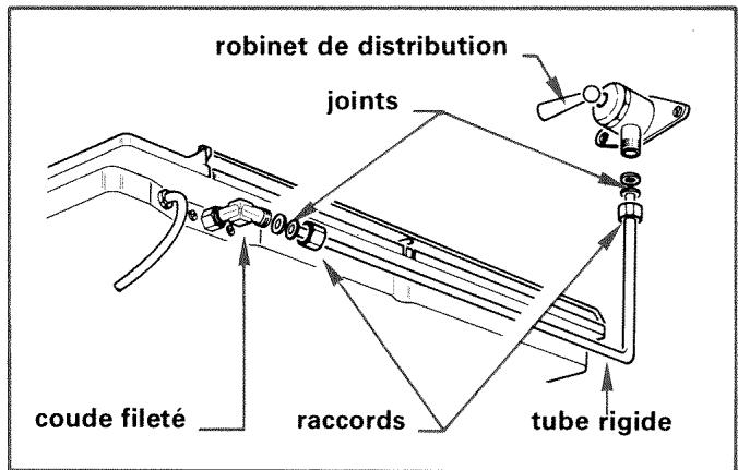 VEDETTE M432 - Raccordement rigide - 1