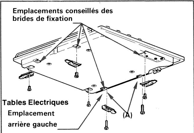 VEDETTE M432 - Fixation de la table - 1