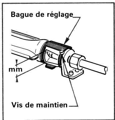 VEDETTE M432 - Réglage des bagues d'air - 1