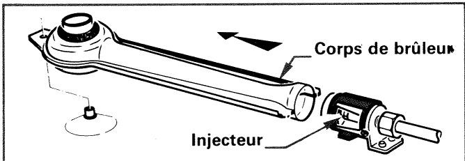 VEDETTE M432 - Changement des injecteurs - 1