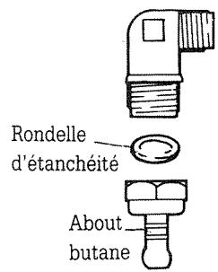 VEDETTE M4BD - POUR LE BUTANE-PROPANE, DISTRIBUTE PAR BOUTEILLE OU RÉSERVOIR - 1