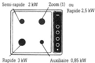 VEDETTE M4BD - REMARQUES - 1