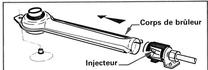 VEDETTE TD11 - Changement des injecteurs - 1
