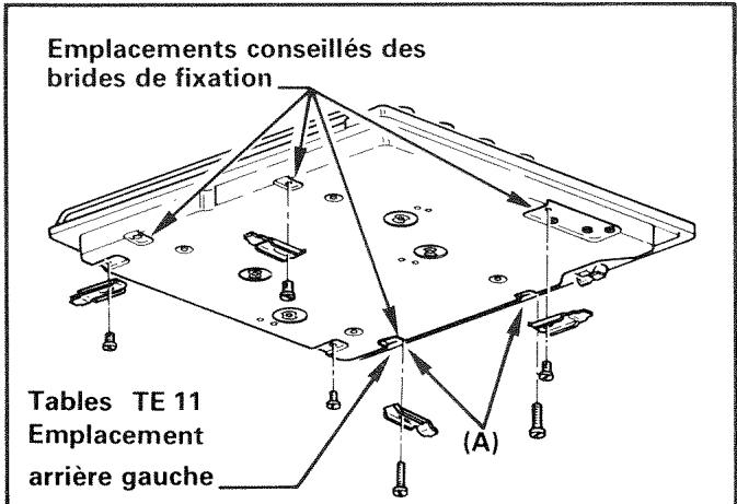 VEDETTE TD11 - Fixation de la table - 1