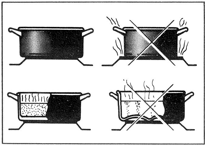 VEDETTE TD11 - Choix des récipients - 1