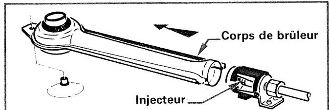 VEDETTE TE11 - Changement des injecteurs - 1