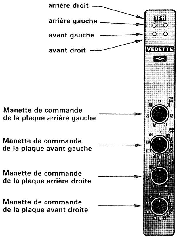 VEDETTE TE11 - DISPOSITION DES FOYERS DE CUISSON - 2