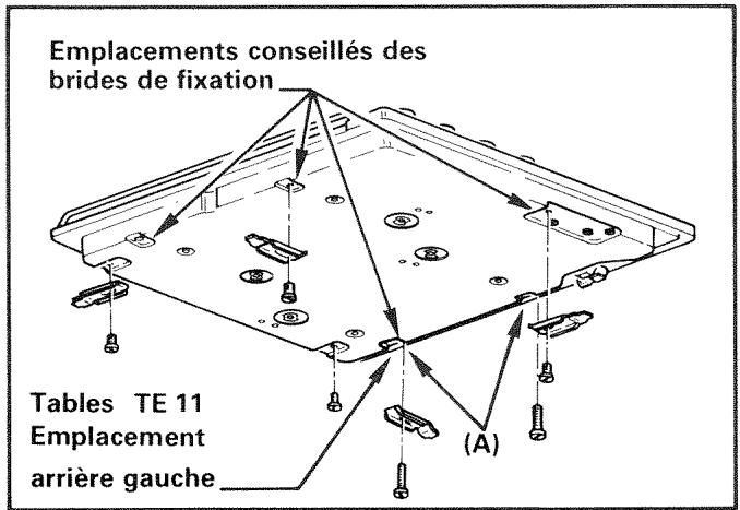 VEDETTE TG11 - Fixation de la table - 1
