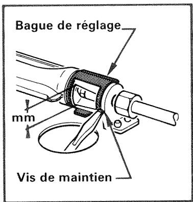 VEDETTE TG11 - Réglage des bagues d'air - 1