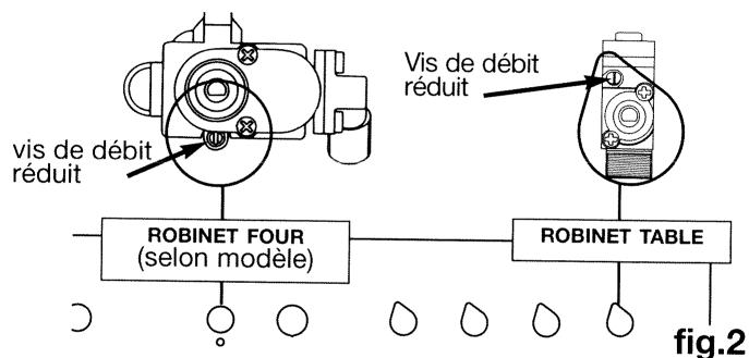 VEDETTE 50GMA - Changemendegoz(suite) - 3