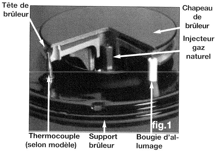 VEDETTE 50GMABD - Avec clé à angle : - 3