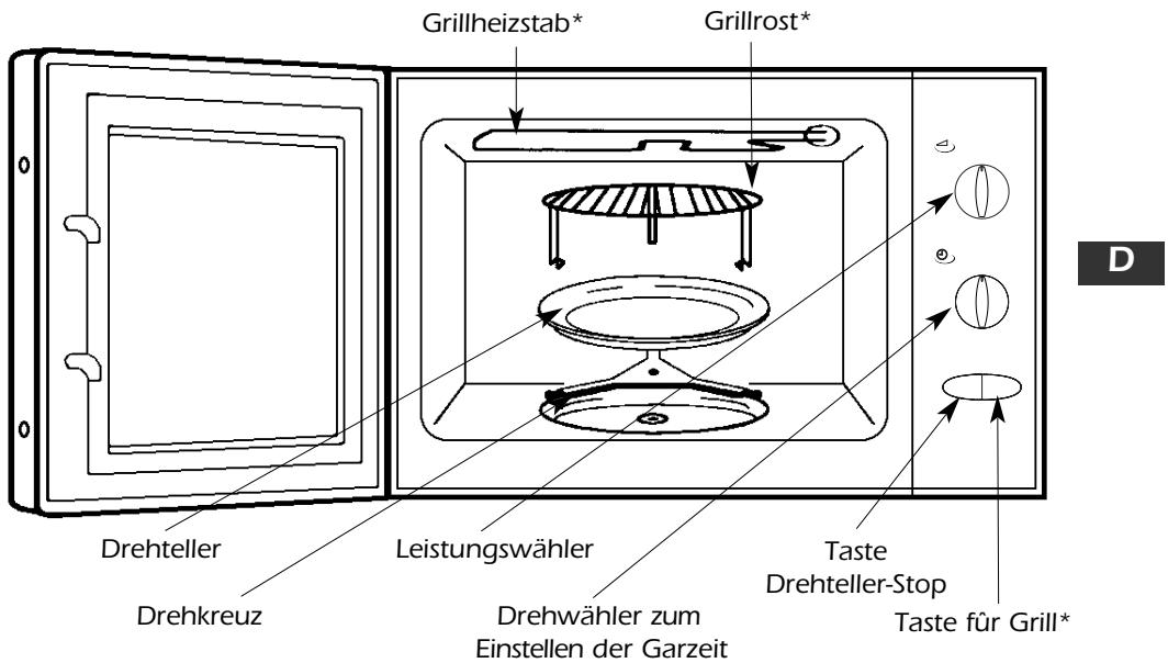 VEDETTE DX240W - BESCHREIBUNG - 1
