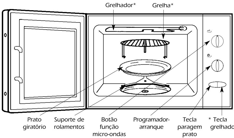 VEDETTE DX240W - APRESENTACION - 1