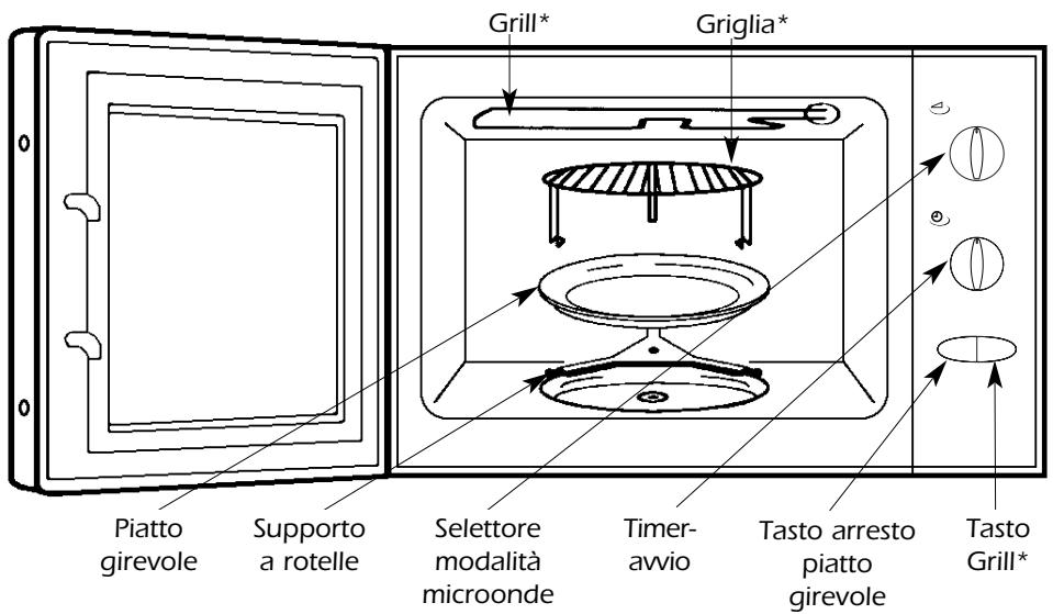 VEDETTE DX240W - PRESENTAZIONE - 1