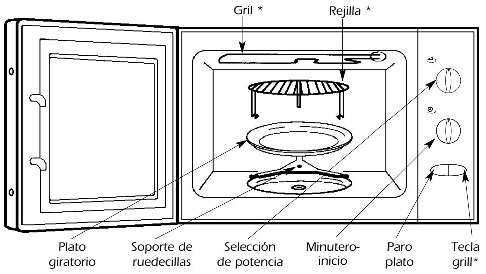 VEDETTE DX240W - DESCRIPCION GENERAL - 1