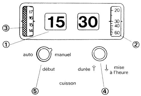 VEDETTE F725 - programmateur - 1