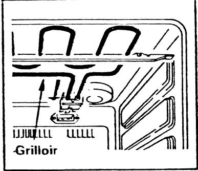 VEDETTE F818 - Pour MONTER le grilloir - 3