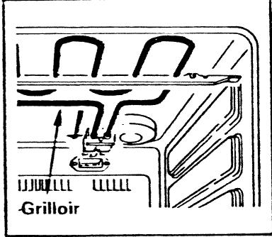 VEDETTE F828 - Pour MONTER le grilloir - 3