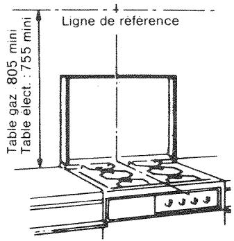VEDETTE HS610 - NE JAMAIS FIXER L'appareil directement sur des poteries de cheminee. - 1