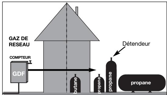 VEDETTE MPT64B - CHANGEMENT DES INJECTEURS - 1
