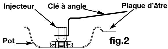 VEDETTE MPT64B - Avec clé à angle : - 1