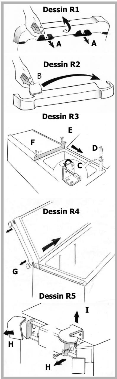 VEDETTE RCE315 - Inversion du sens d'ouverture des portes - 1
