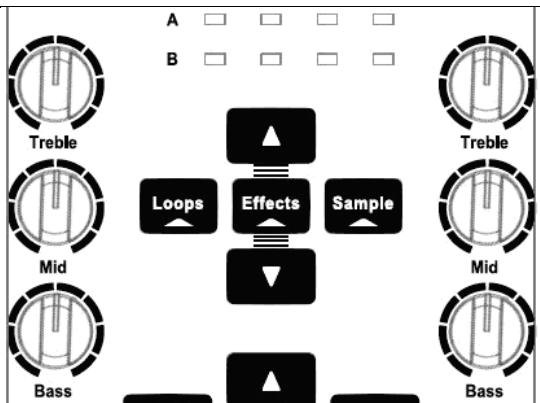 HERCULES DJCONTROL WAVE M3 - d) Commandes d'égalisation - 2