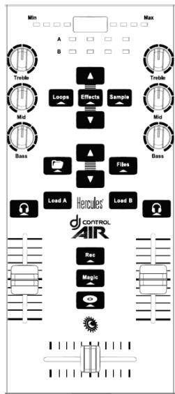HERCULES DJCONTROL WAVE M3 - a) Définition - 2