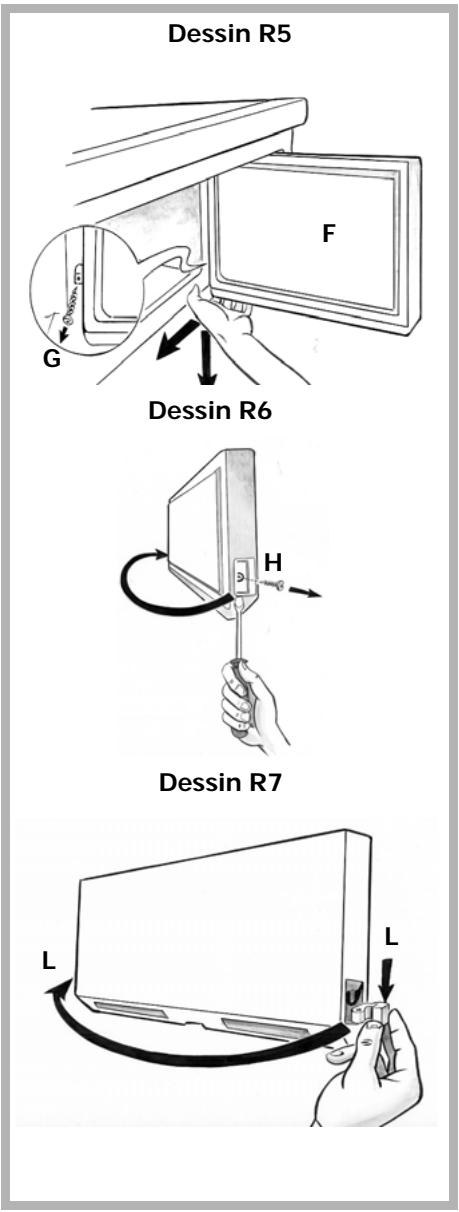 VEDETTE RS358 - Réversibilité de la porte du congélateur - 1