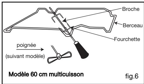 VEDETTE VEC52B - Attention - 2