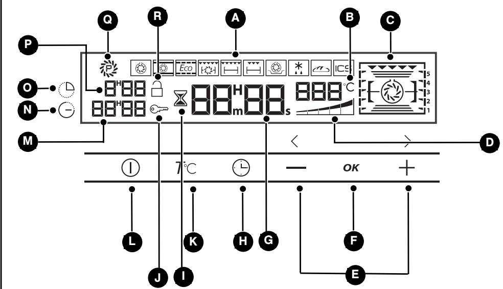 VEDETTE VEC53B - Pour chauffer rapidement ou réduire - 1