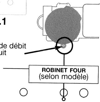 VEDETTE VGC51B - Changemendegoz(suite) - 2