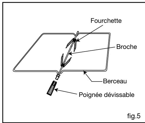 VEDETTE VGC52B - - ACCESSORIES - 1