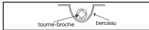 VEDETTE VGC52B - Attention - 1