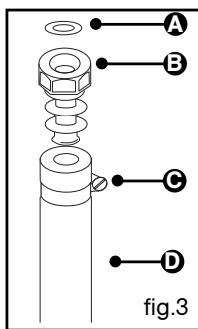 VEDETTE VGC52B - - Appareils incorporeables - 3