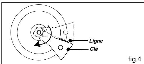 VEDETTE VGC52B - Pour un serrage idéal : - 9