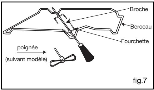 VEDETTE VGC620B - Attention Dans le ca - 2