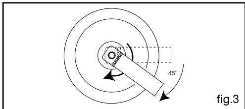 VEDETTE VGE50B1 - Pour un serrage idéal : - 3