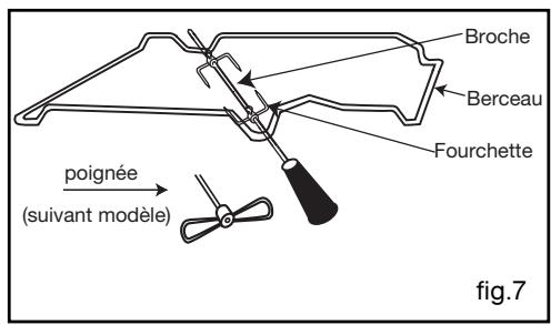 VEDETTE VGE610B - Attention dans le cas - 2