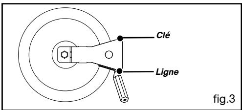VEDETTE VGE61B - Pour un serrage idéal : - 3