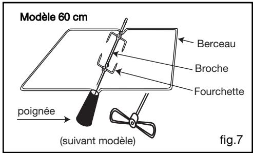 VEDETTE VGE61B - Attention - 4