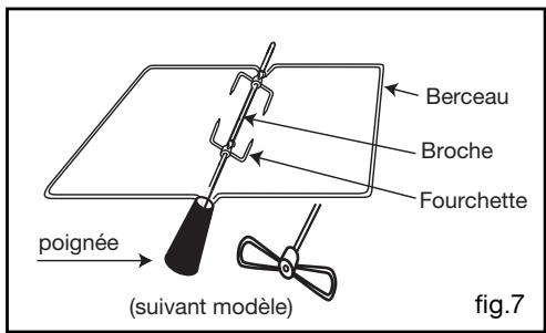 VEDETTE VGE630B - Attention - 3