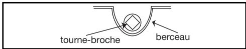 VEDETTE VGE630B - Attention Sens du be - 1