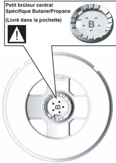 VEDETTE VGE630B - / INSTALLATION DE VOTRE APPAREIL - 3