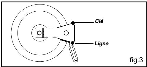 VEDETTE VGE630B - Pour un serrage idéal : - 3