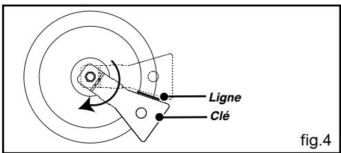 VEDETTE VGE63B - Pour un serrage idéal : - 4