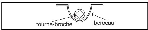 VEDETTE VGE63B - Attention - 5