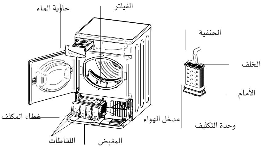 INDESIT IS70C - aJgJ5d - 1